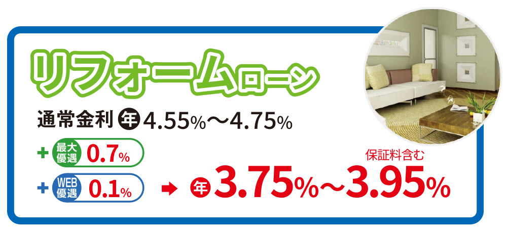 リフォームローン 通常金利年4.55%~4.75% 最大優遇0.7% WEB優遇0.1% 年3.75%~3.95% 保証料含む