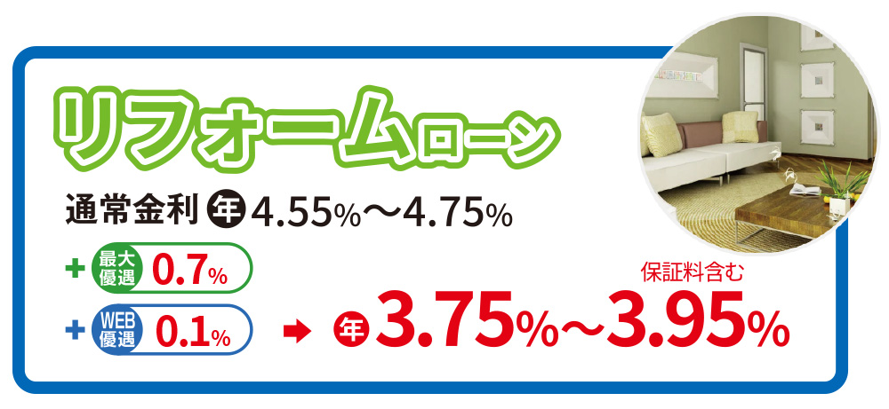 リフォームローン 通常金利年4.55%～4.75% 最大優遇0.7% WEB優遇0.1% 年3.75%～3.95% 保証料含む