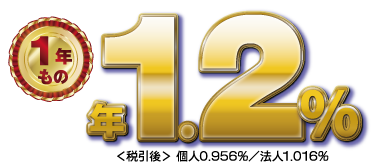 1年もの法人・個人年0.40%税引後:<個人>0.318%<法人>0.338%
