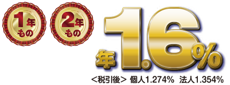 2年もの法人・個人年0.50%税引後:<個人>0.398%<法人>0.423%