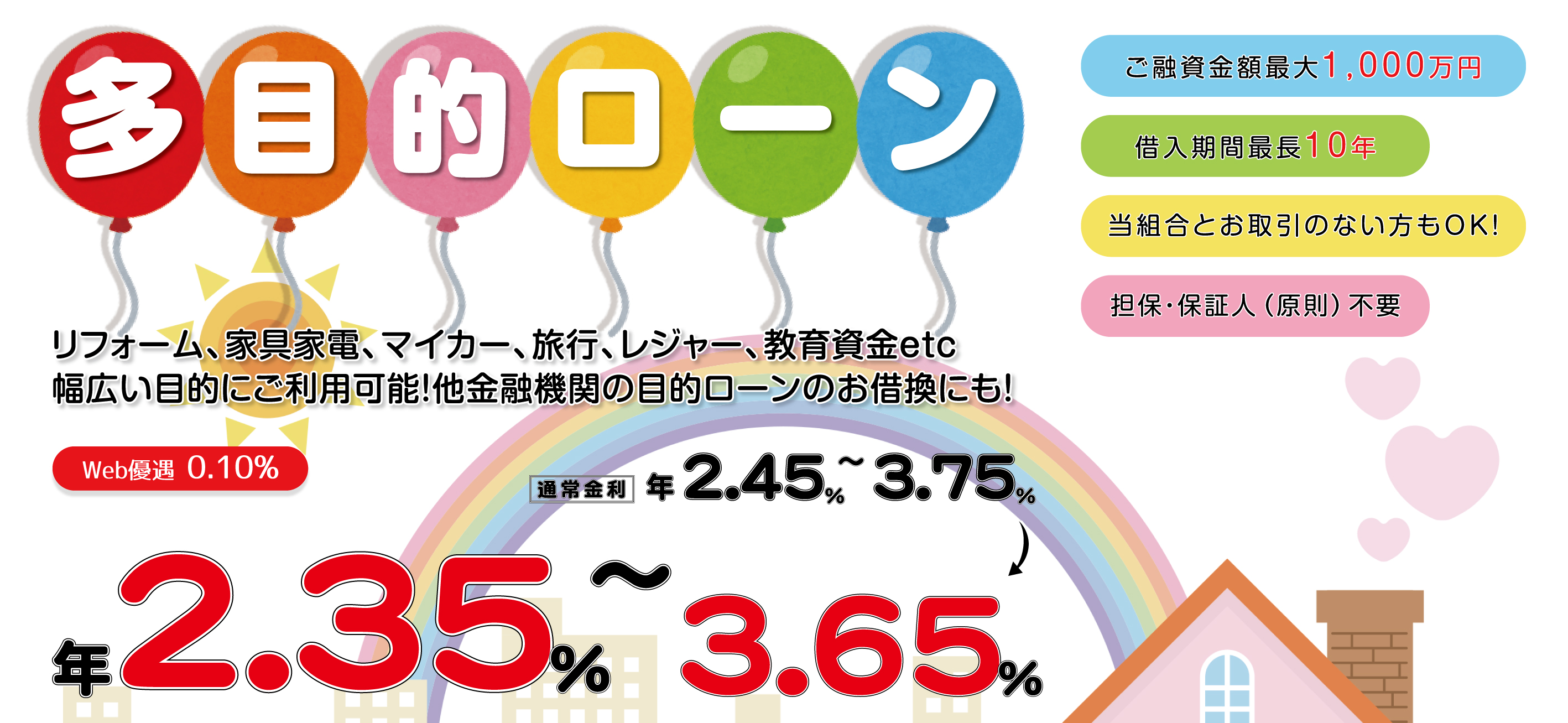 多目的ローン