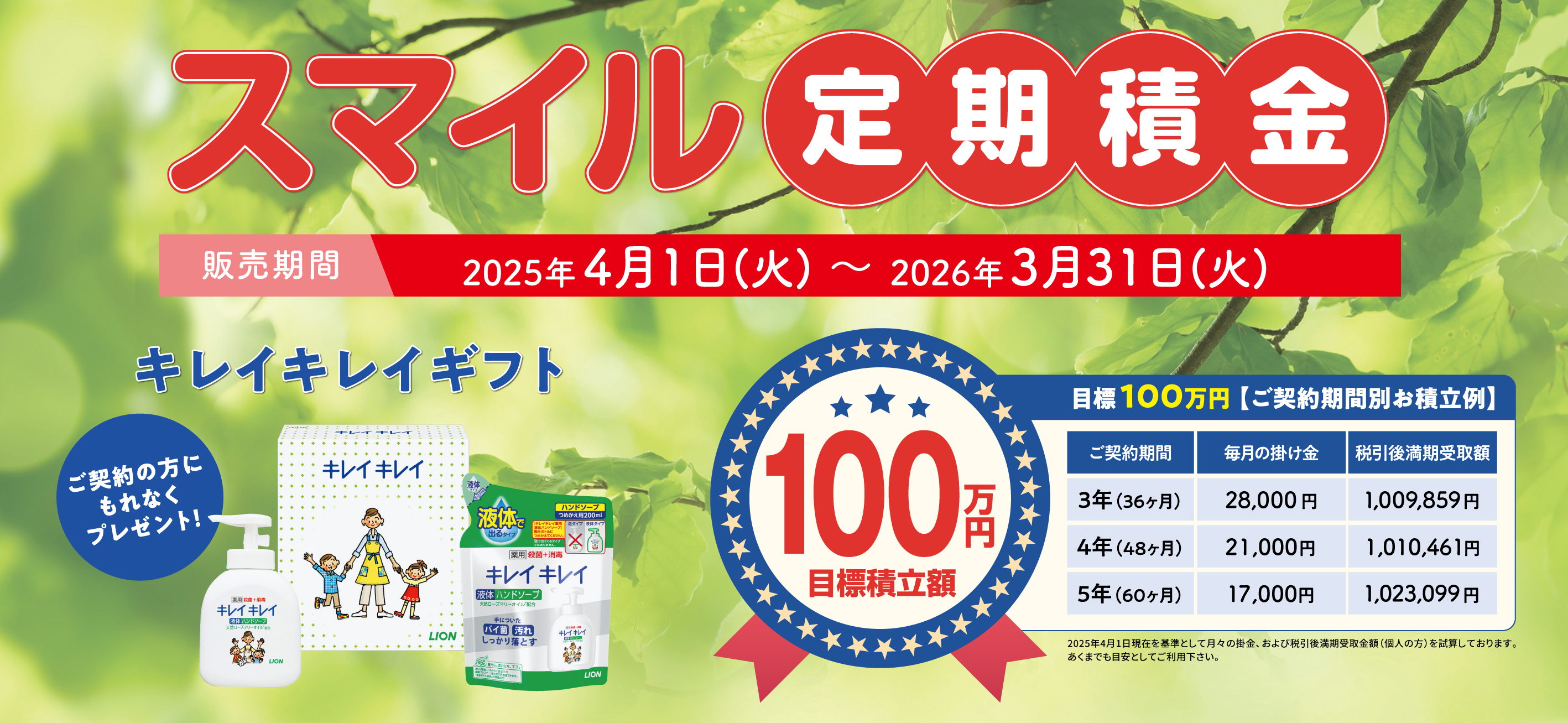 スマイル定期積金 キレイキレイギフトご契約の方にもれなくプレゼント！100万円目標積立額目標100万円【ご契約期間別お積立例】ご契約期間毎月の掛け金税引後満期受取額3年(36ヶ月)28,000円1,008,621円4年(48ヶ月)21,000円1,008,821円5年(60ヶ月)17,000円1,021,034円※2023年4月3日現在を基準として月々の掛金、および税引後満期受取金額を試算しております。あくまでも目安としてご利用ください。